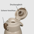 Flaschenwärmer Thermotyke Pro mit Sterilisations Modus